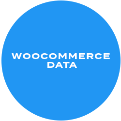 woocommerce-data