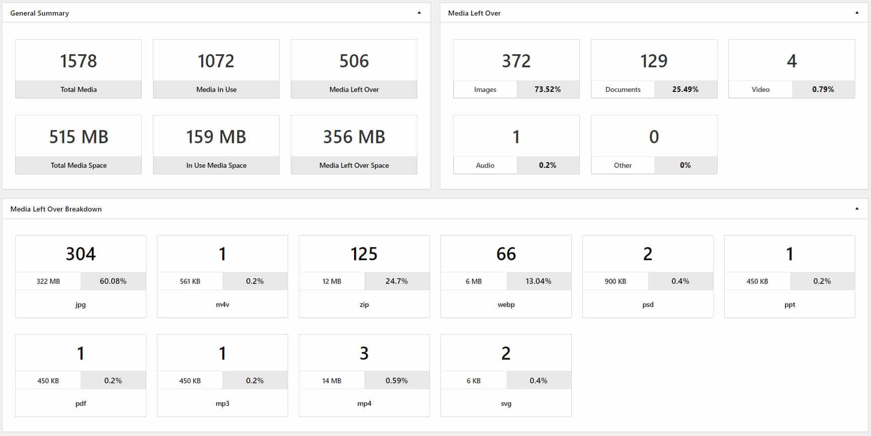 wordpress-media-cleaner-media-hygiene-scanning-media