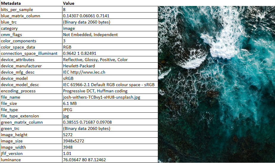 what is jpeg metadata